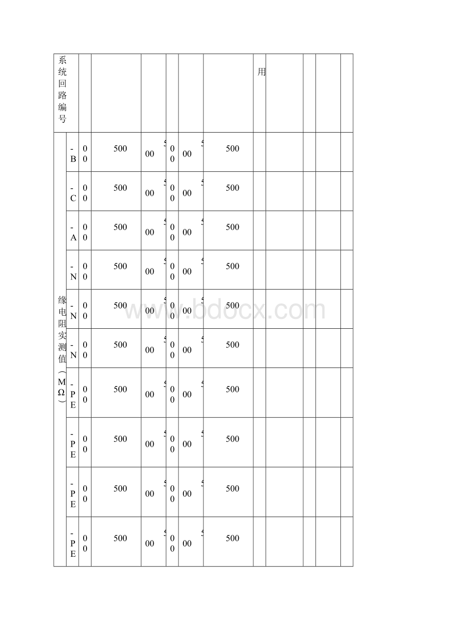 范例绝缘电阻测试记录文本Word格式.docx_第2页