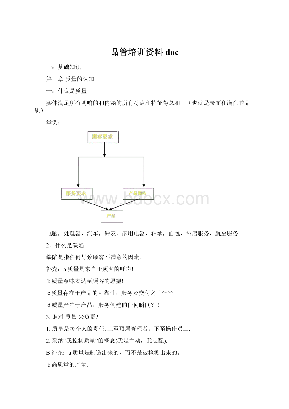 品管培训资料docWord文档下载推荐.docx