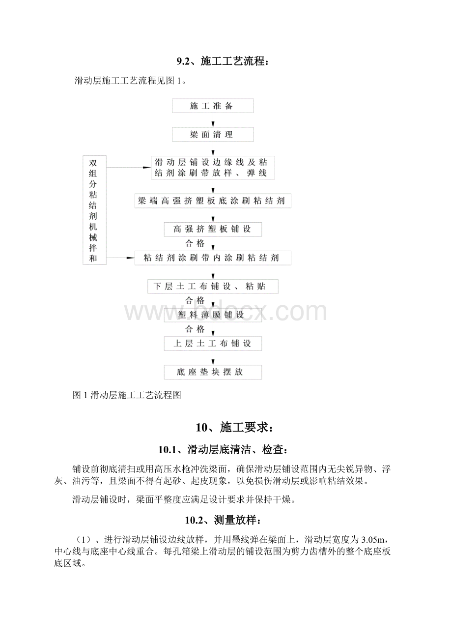 滑动层施工专项方案Word格式文档下载.docx_第3页