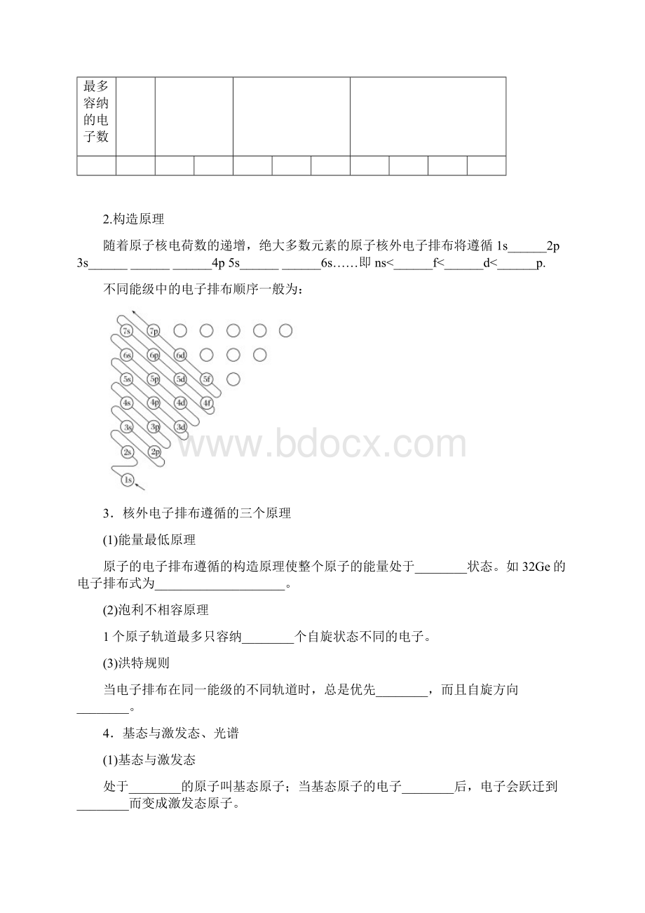 高三第一轮复习教案高中化学选修3第1章.docx_第2页