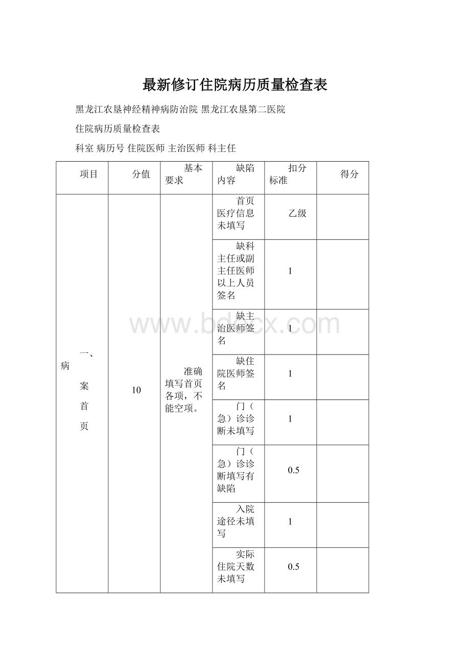 最新修订住院病历质量检查表.docx