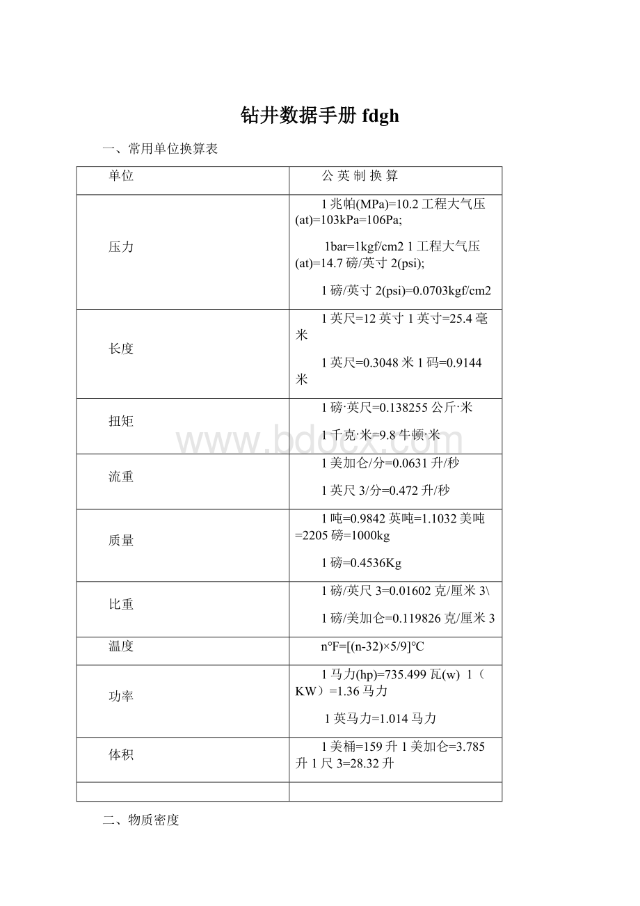 钻井数据手册fdgh.docx_第1页