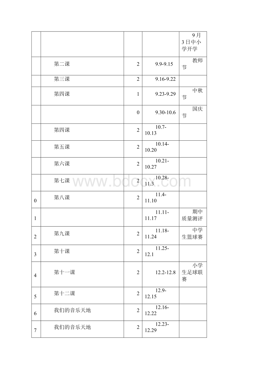 湖南湘教版二年级上册音乐计划及全册教案.docx_第3页