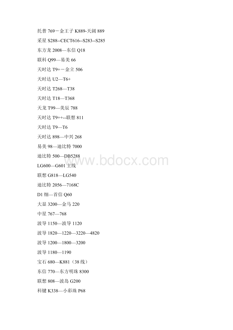 排线通用型号及解锁大全Word文档格式.docx_第2页