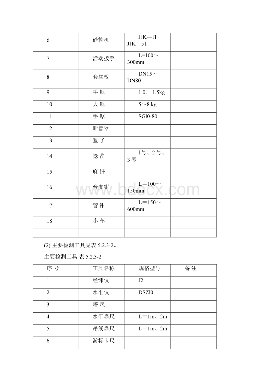 室内排水系统安装.docx_第2页