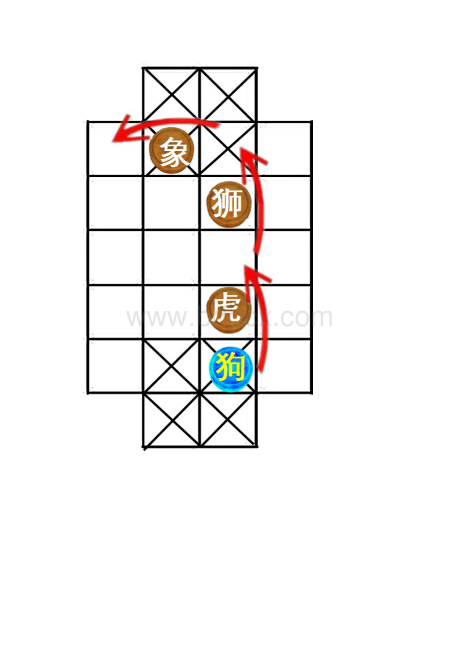 斗兽跳棋跳兽棋.docx_第3页