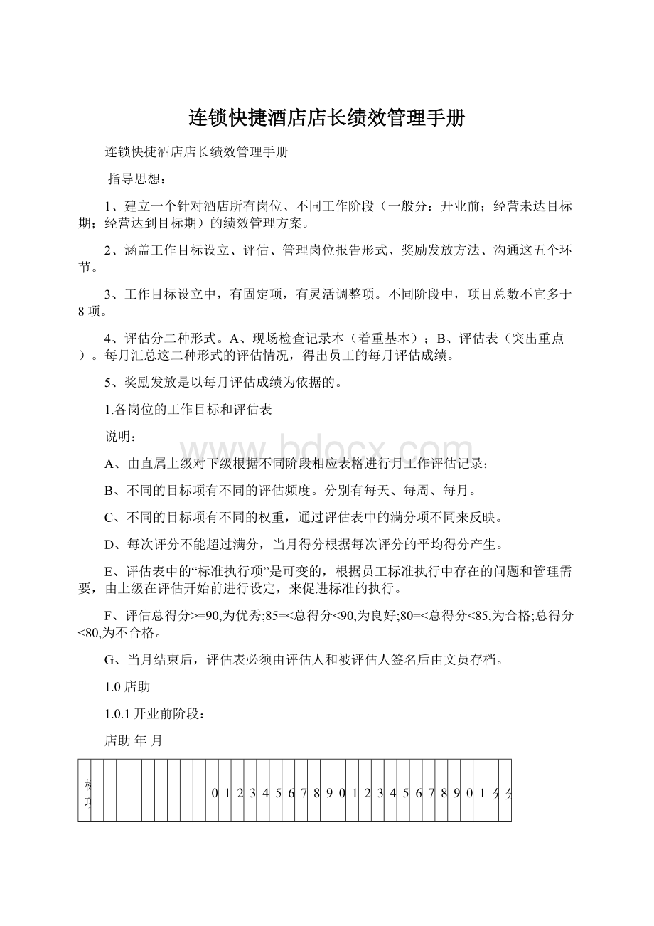 连锁快捷酒店店长绩效管理手册.docx_第1页