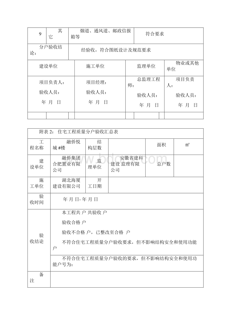 安徽省最新分验收表格.docx_第2页