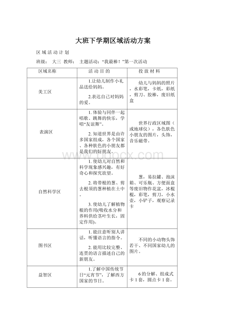 大班下学期区域活动方案Word文档格式.docx_第1页