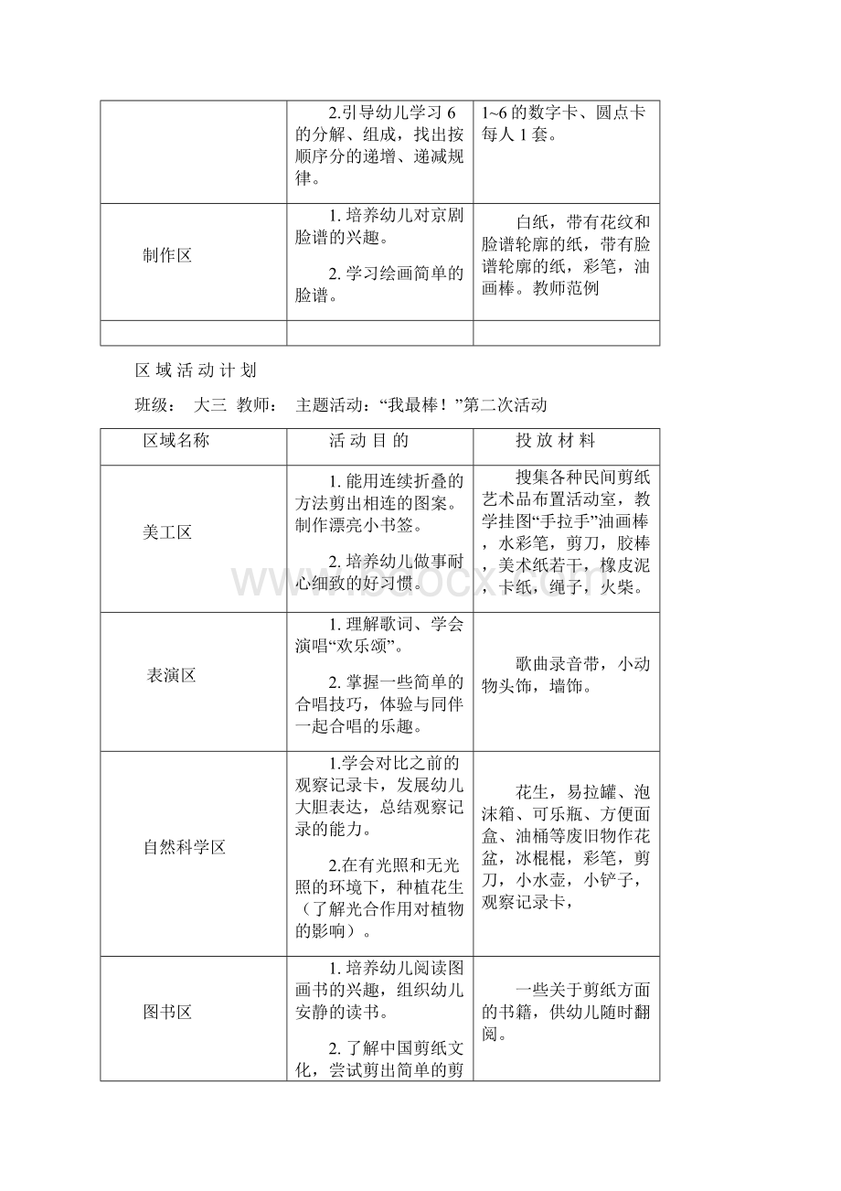 大班下学期区域活动方案Word文档格式.docx_第2页