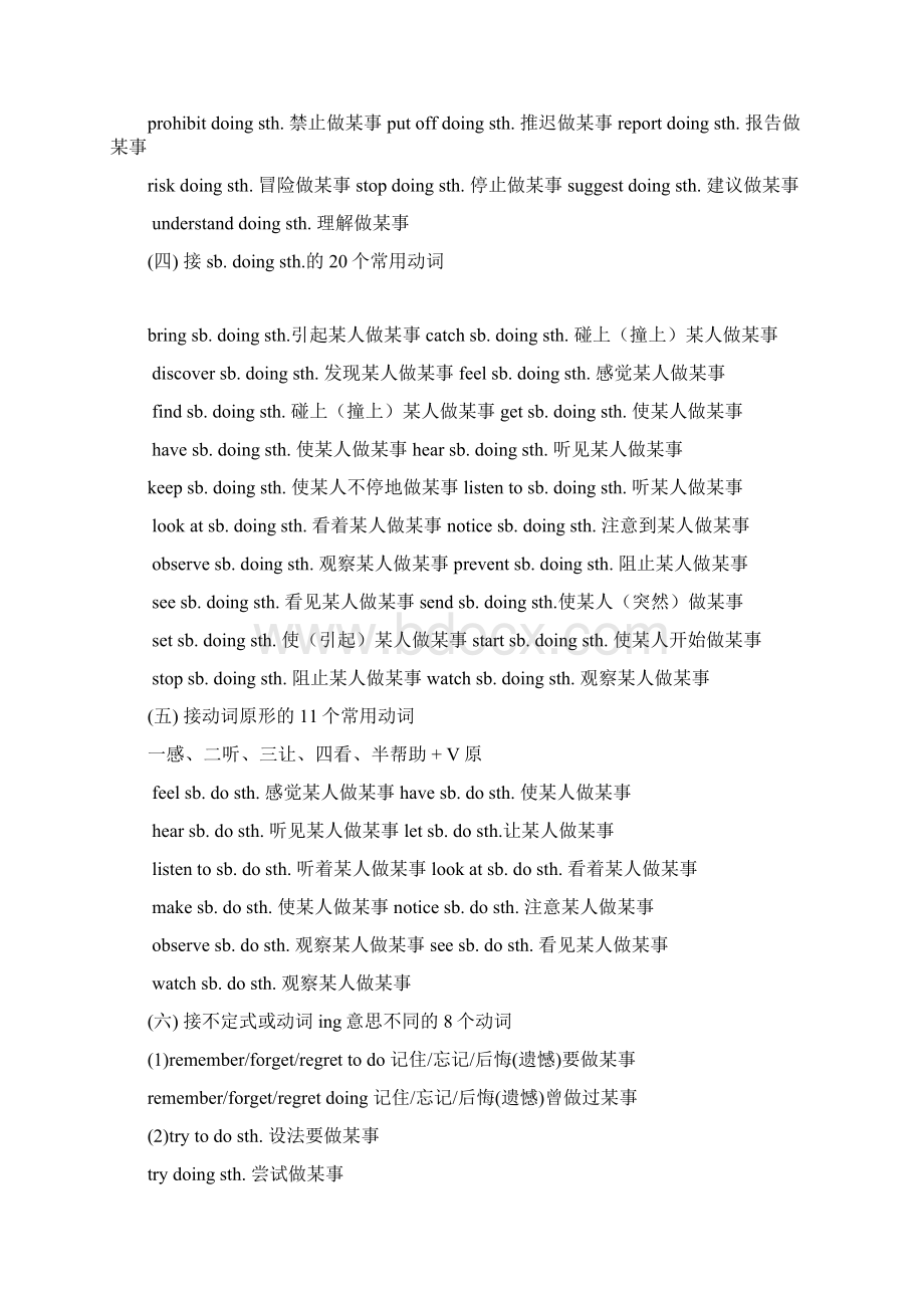 中考英语动词搭配的归纳及练习.docx_第3页