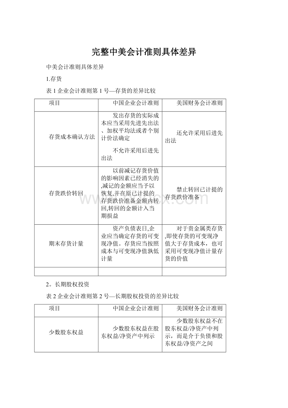 完整中美会计准则具体差异.docx_第1页