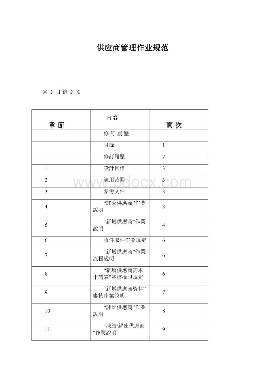 供应商管理作业规范.docx_第1页