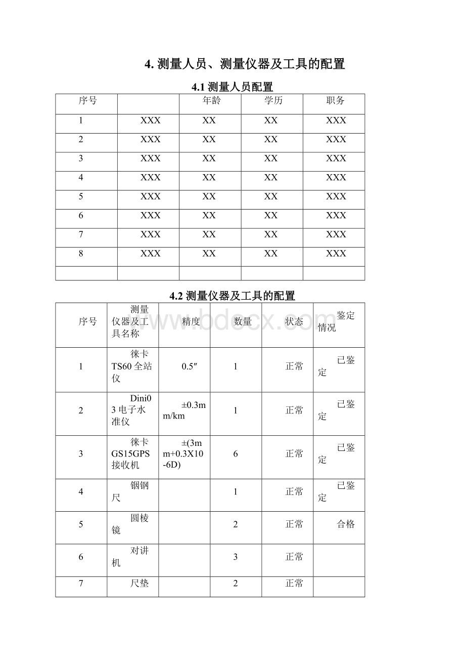 控制点复测方案.docx_第3页