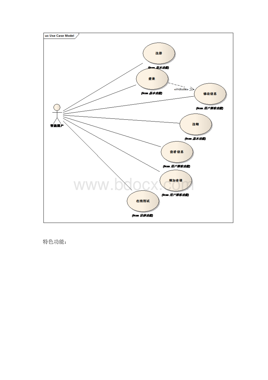 2 产品的功能性需求GOOGLE CODEWord下载.docx_第3页