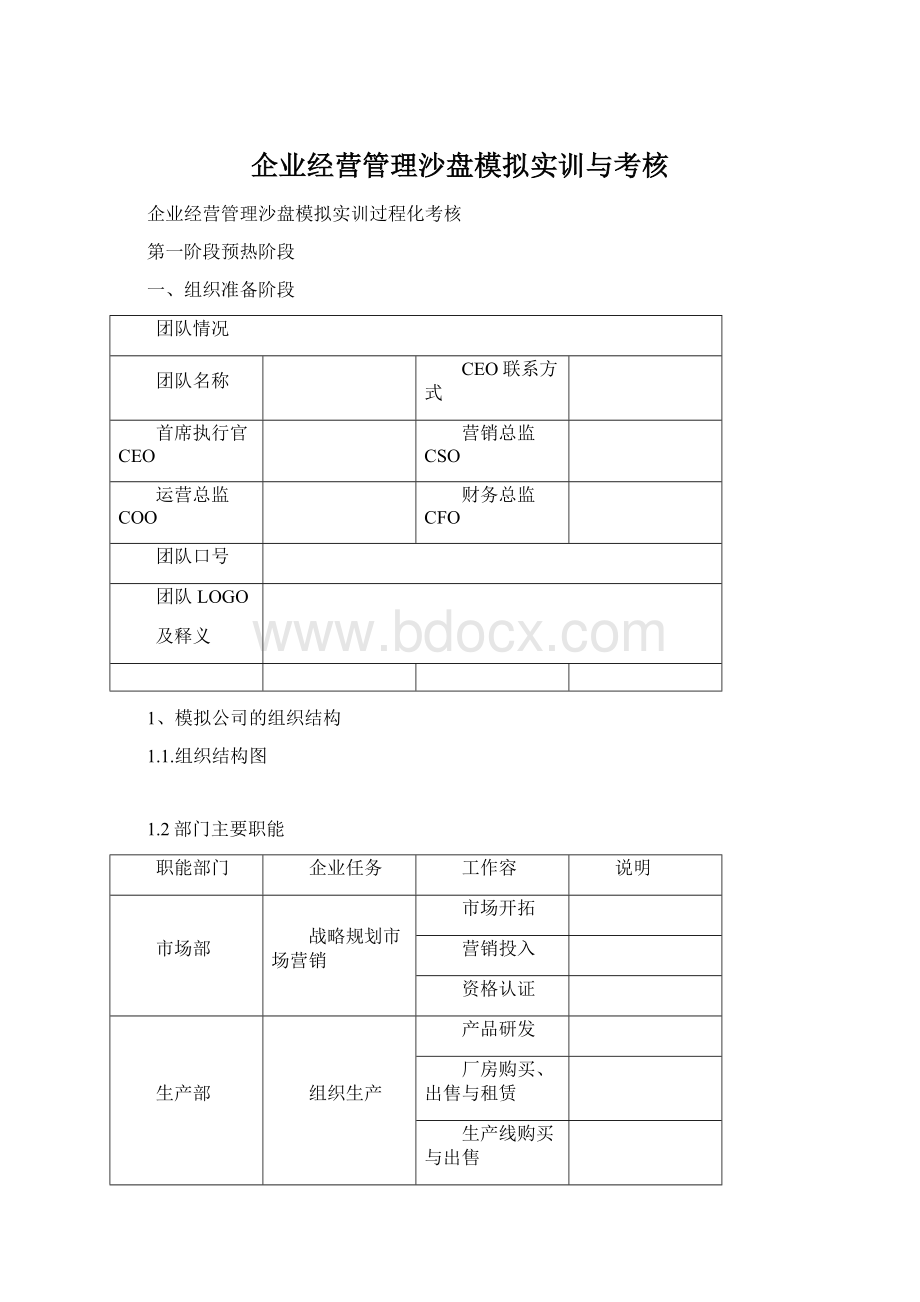 企业经营管理沙盘模拟实训与考核Word文档格式.docx