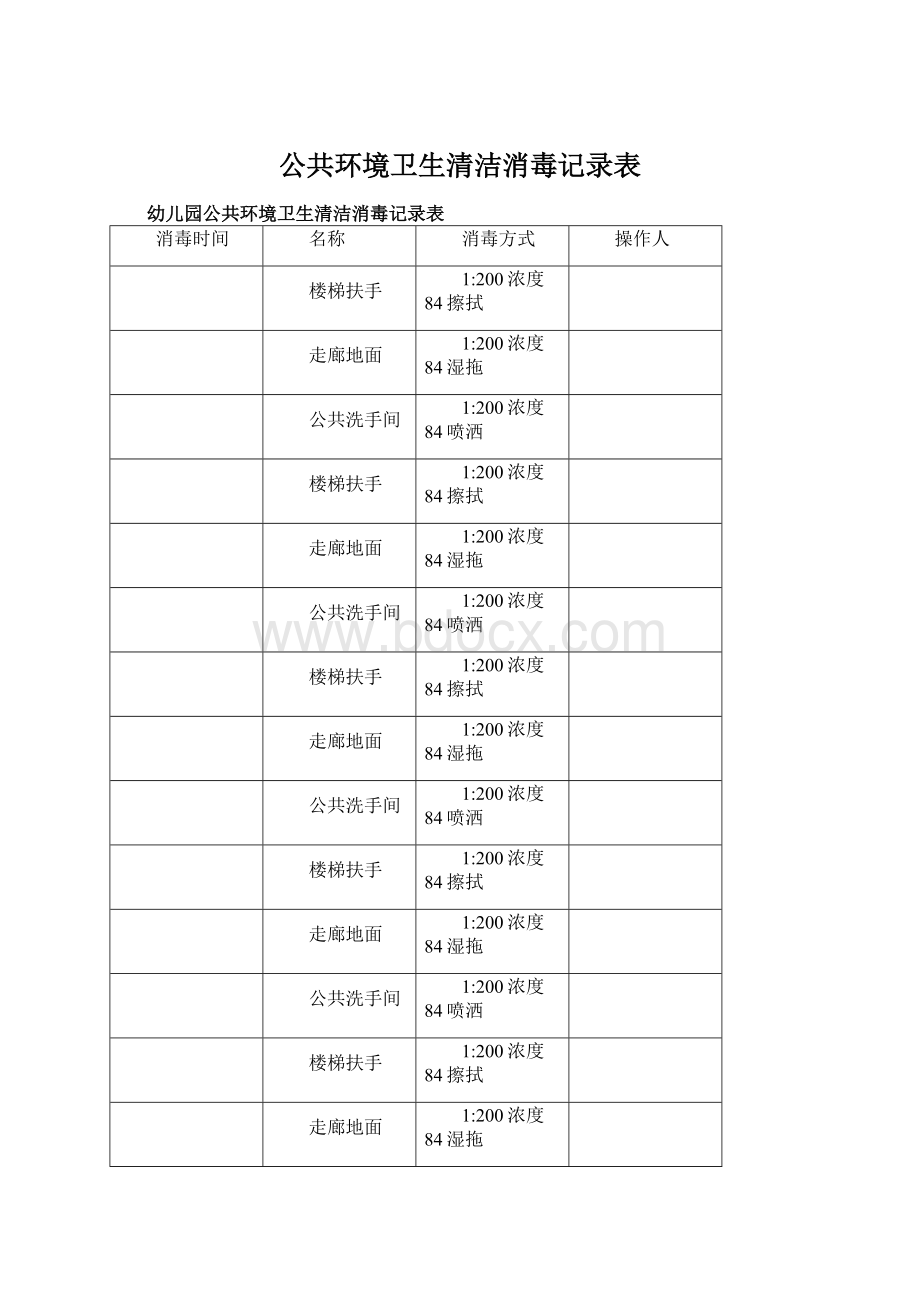 公共环境卫生清洁消毒记录表.docx_第1页