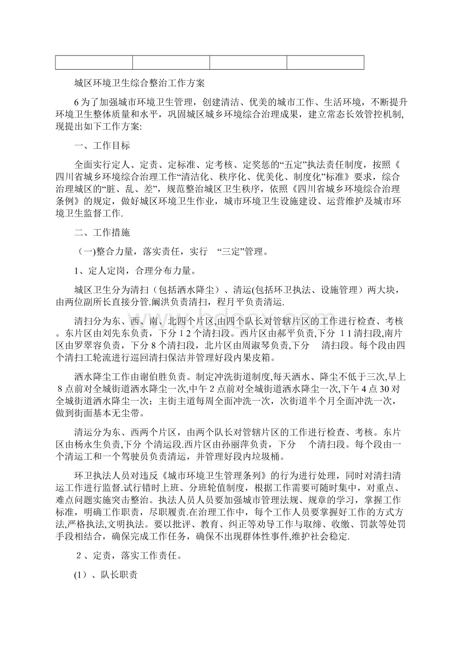 公共环境卫生清洁消毒记录表.docx_第3页