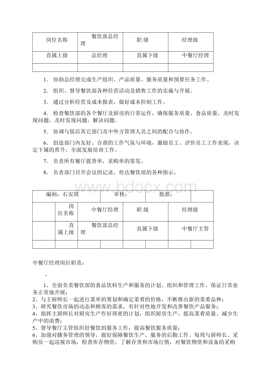 中餐厅岗位职责及流程文档格式.docx_第2页