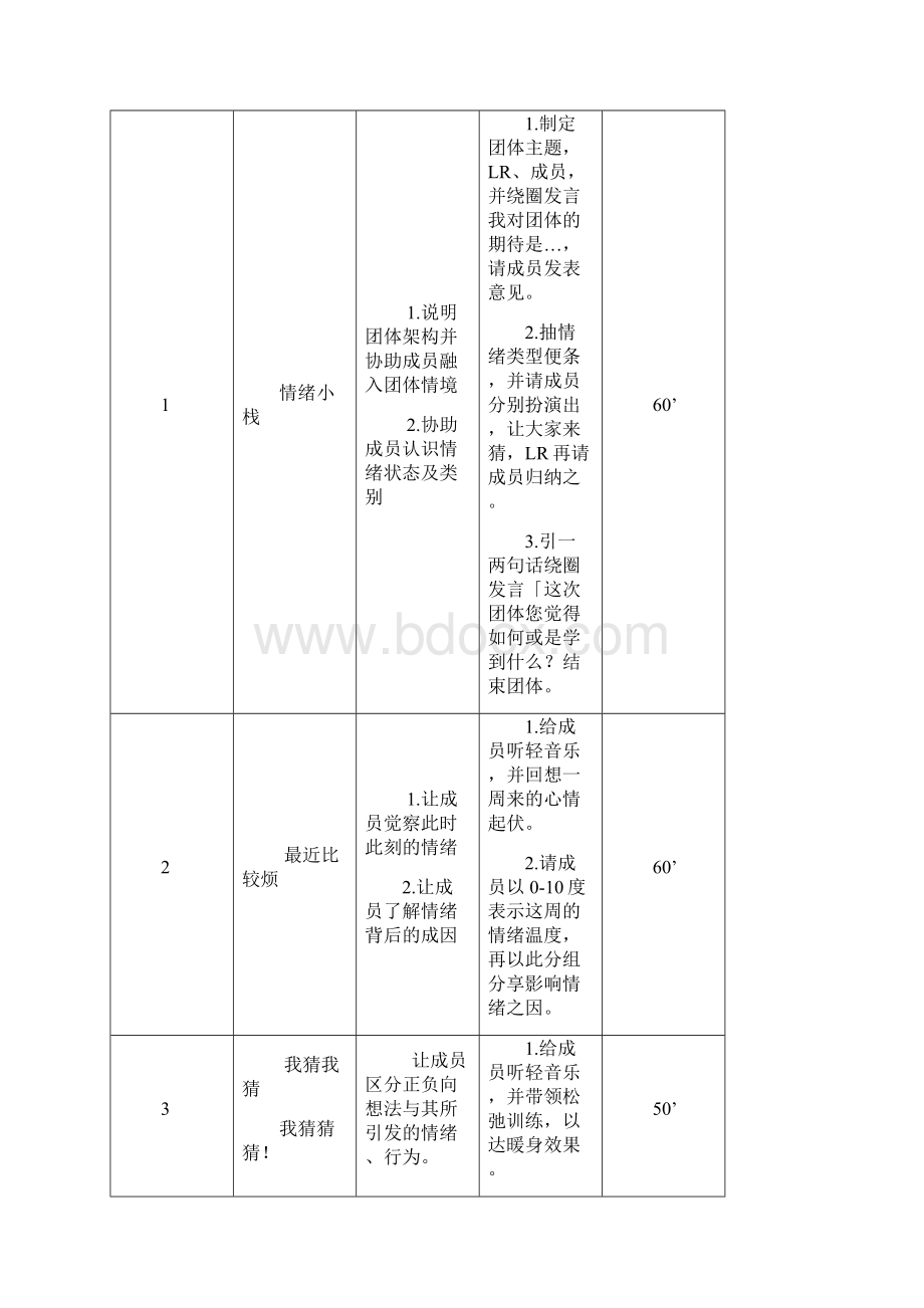 情绪管理团辅方案.docx_第2页