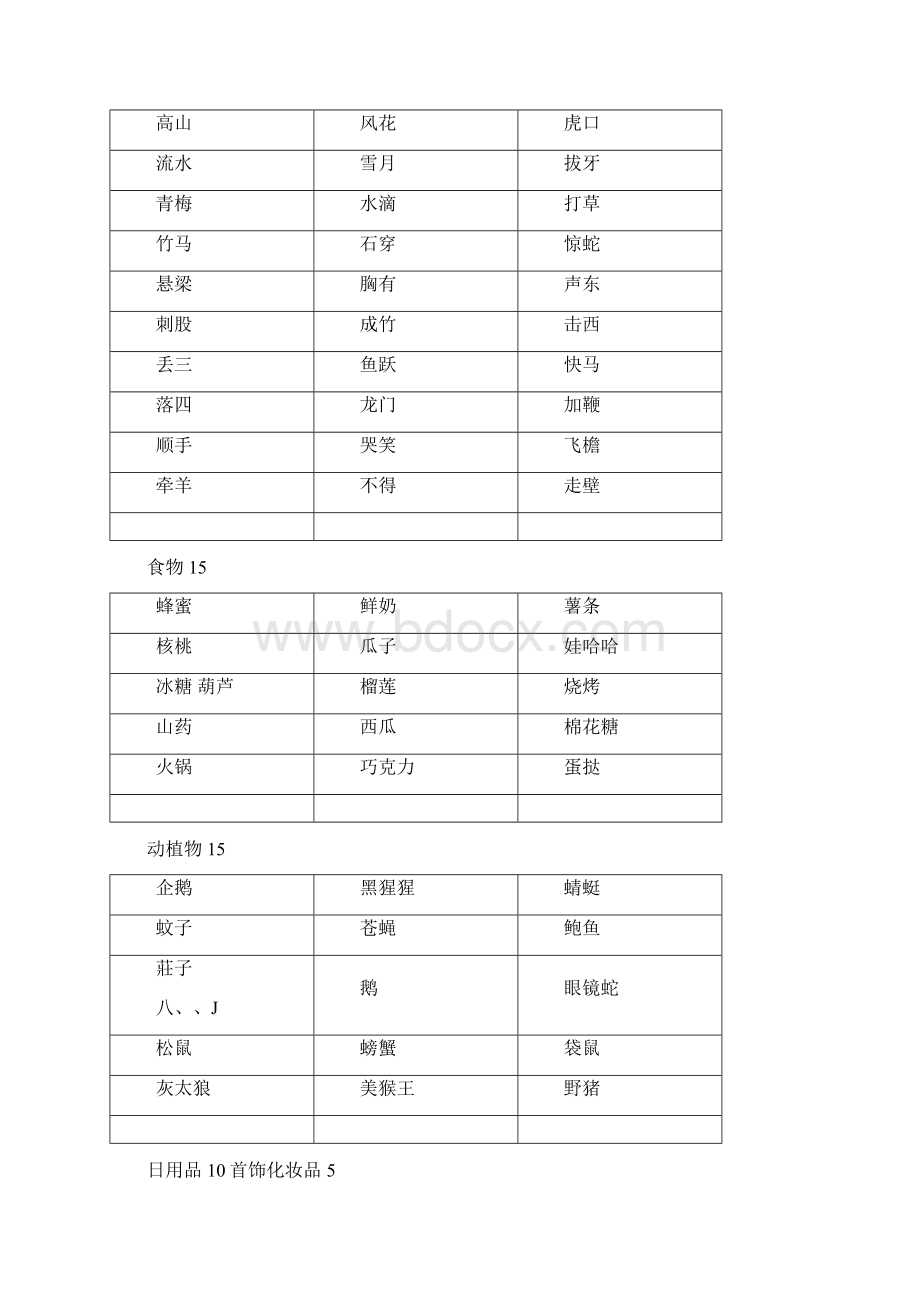 你比我猜题目Word格式文档下载.docx_第2页