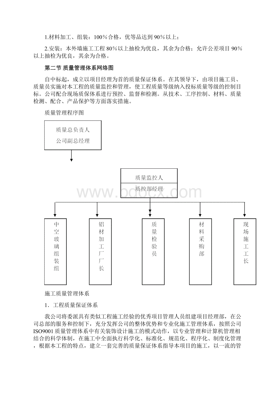 质量管理体系与保证措施Word格式.docx_第2页