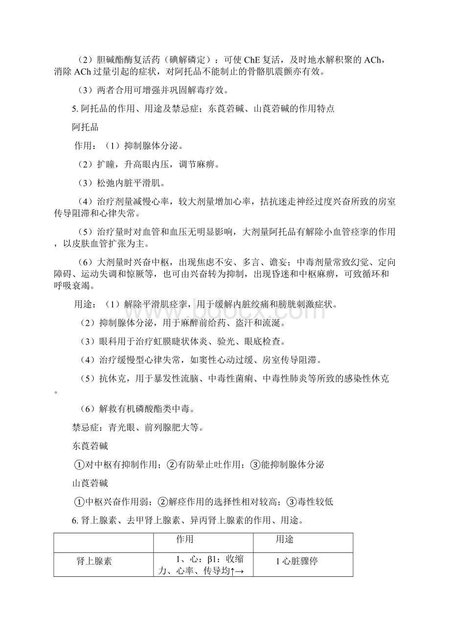 药理学简答题.docx_第2页