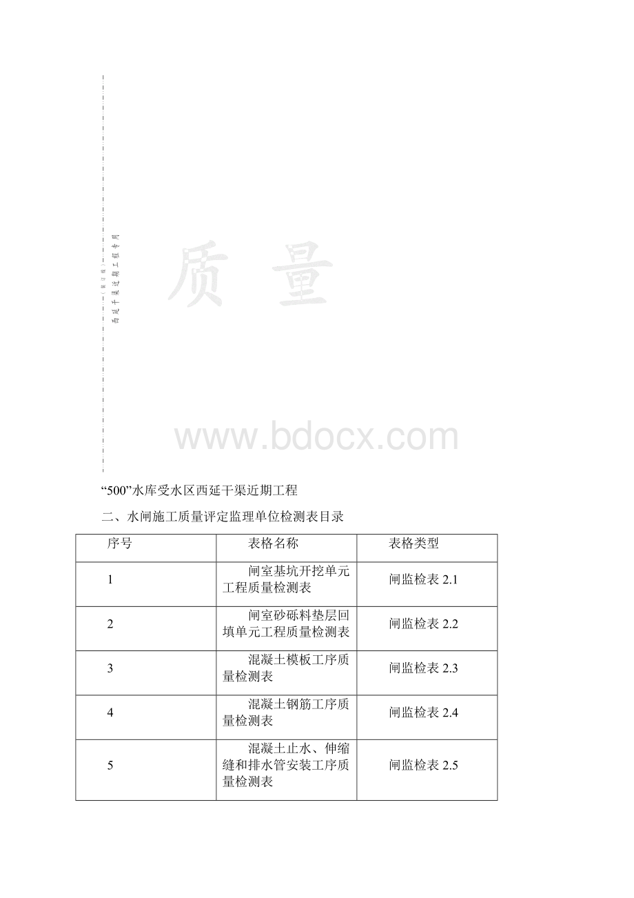 闸监质评检测表6Word格式.docx_第2页