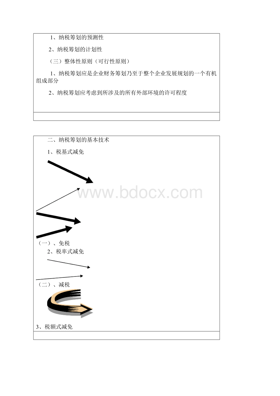 税制改革与纳税筹划讲座课件教学文案Word下载.docx_第3页