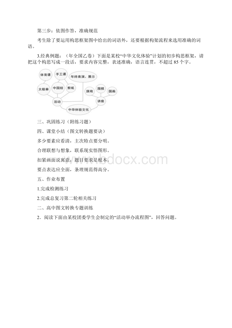 高考语文专题之图文转换教案+图文转换专项练习含答案Word格式.docx_第3页