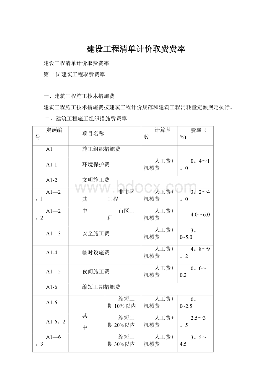 建设工程清单计价取费费率.docx_第1页