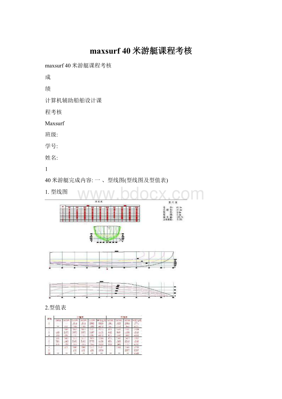 maxsurf 40米游艇课程考核.docx_第1页