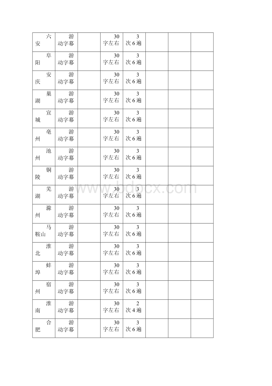 安徽XX广告代理投标文件投标书资料.docx_第3页