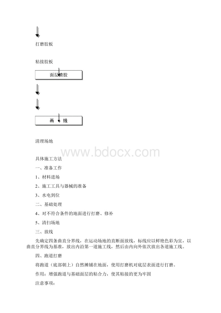 塑胶跑道施工组织设计.docx_第3页