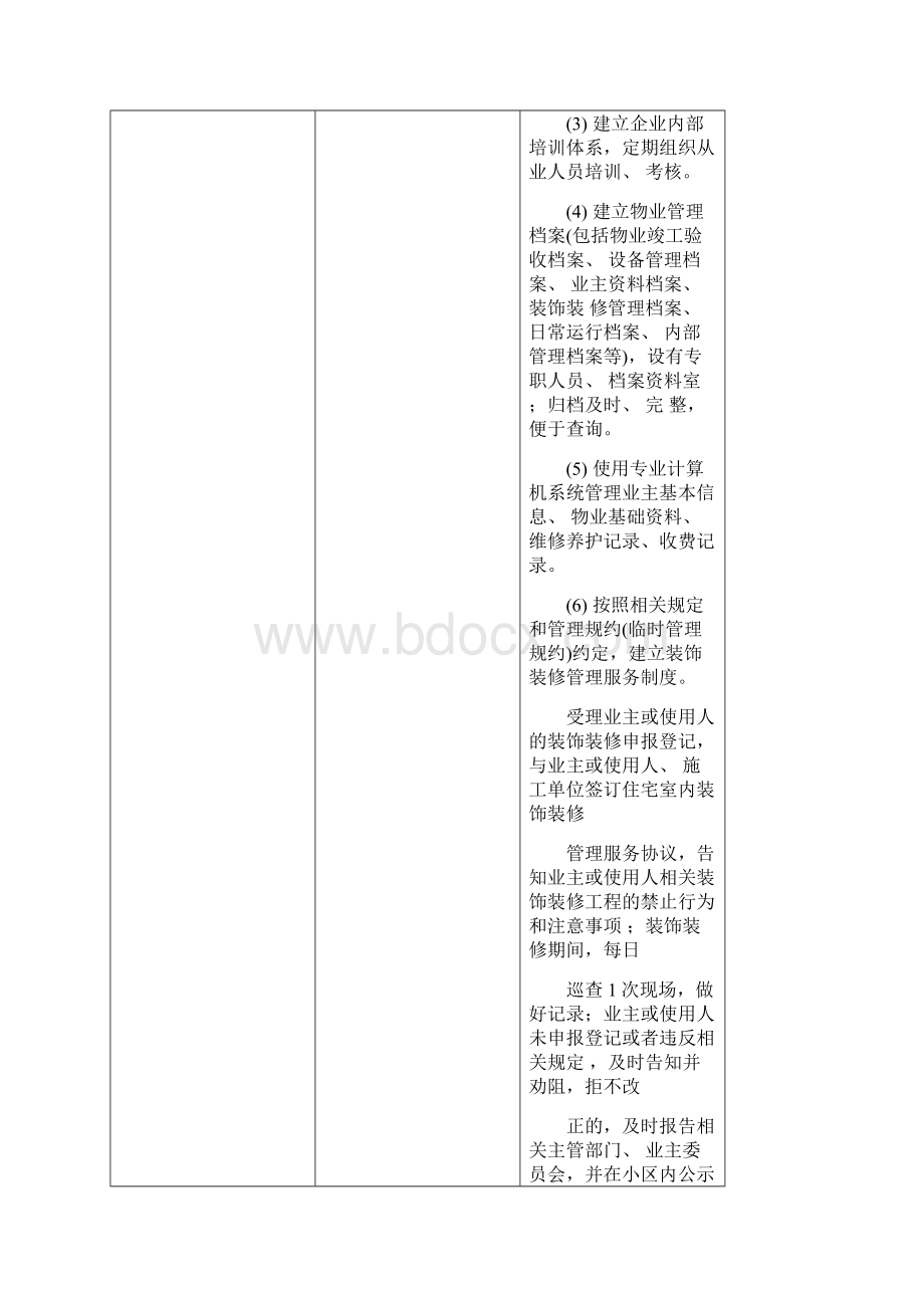 合肥市住宅小区物业服务规范及等级指导性标准模板Word格式.docx_第3页