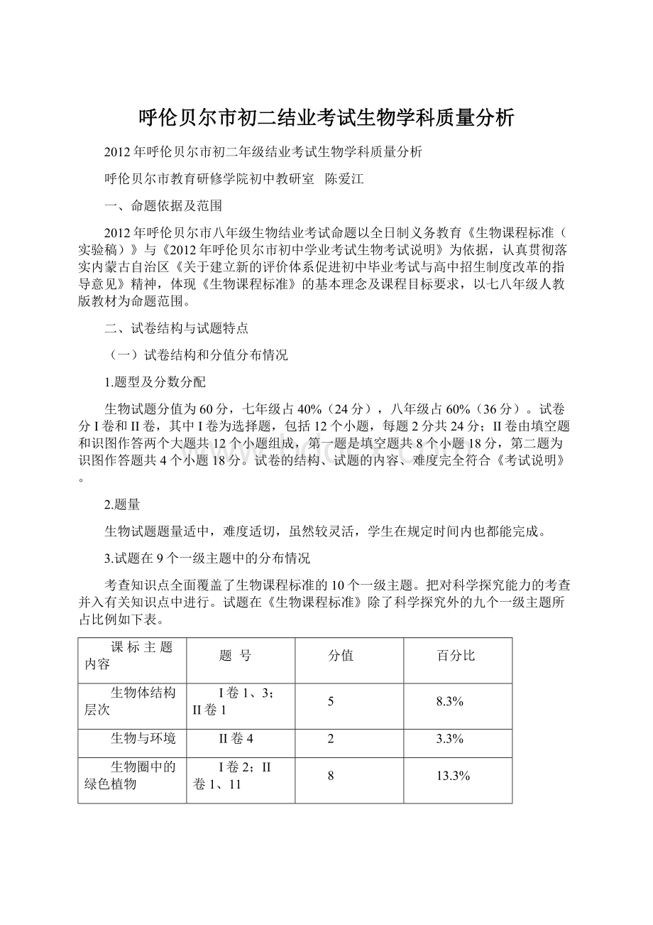 呼伦贝尔市初二结业考试生物学科质量分析.docx_第1页