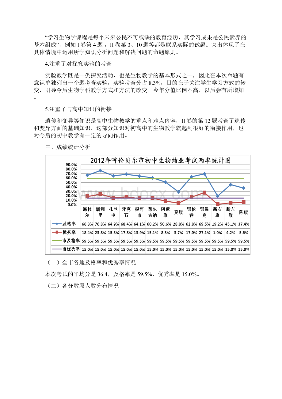 呼伦贝尔市初二结业考试生物学科质量分析.docx_第3页