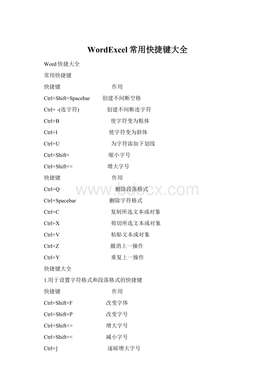 WordExcel常用快捷键大全.docx_第1页