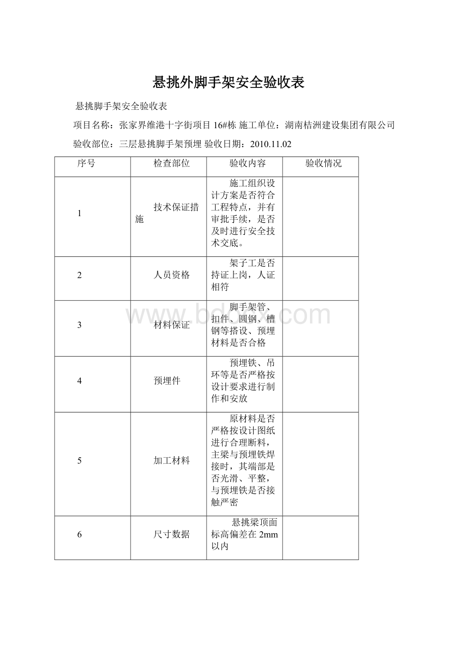 悬挑外脚手架安全验收表Word文档格式.docx_第1页