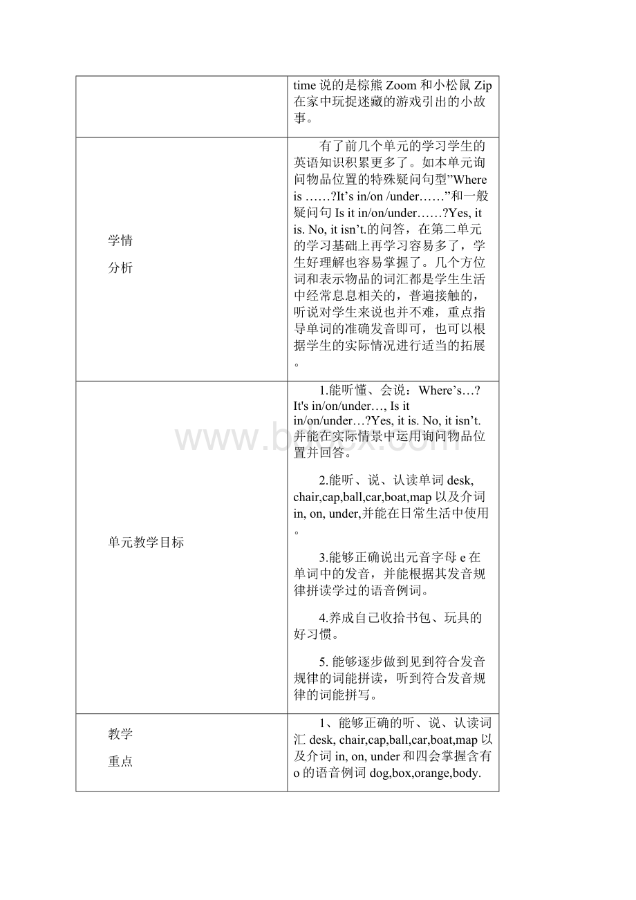 三年级英语下册第四单元教学设计.docx_第2页