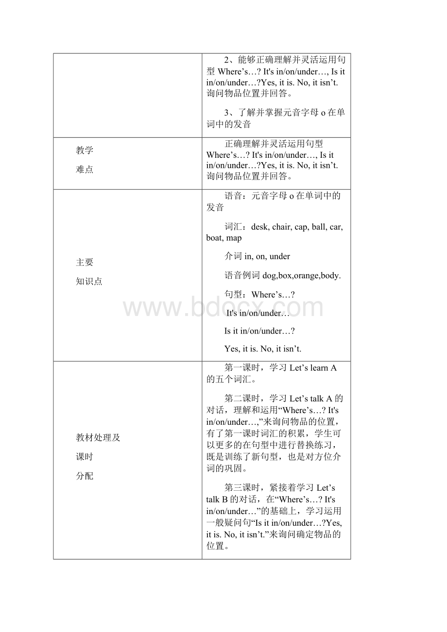 三年级英语下册第四单元教学设计.docx_第3页