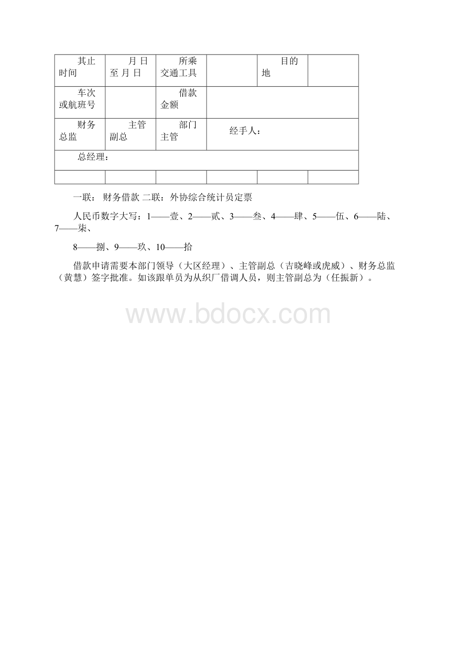 0804 跟单员工作手册.docx_第3页