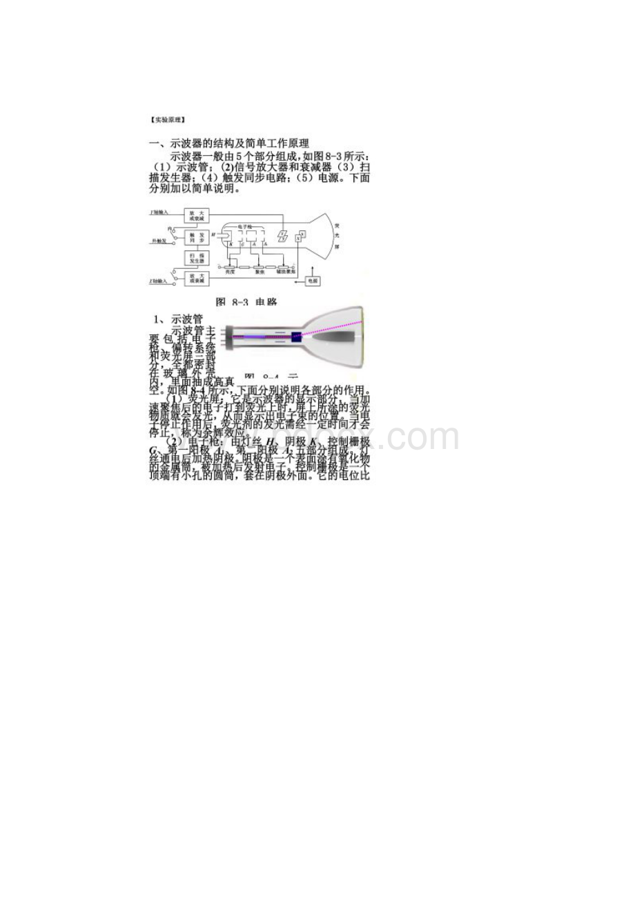 大学物理实验示波器实验报告.docx_第3页