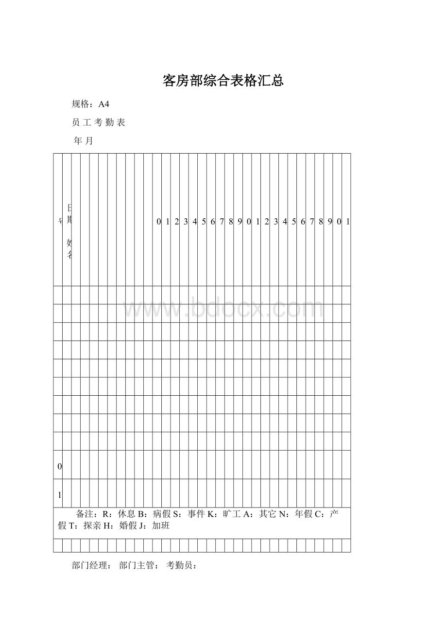 客房部综合表格汇总Word文档格式.docx