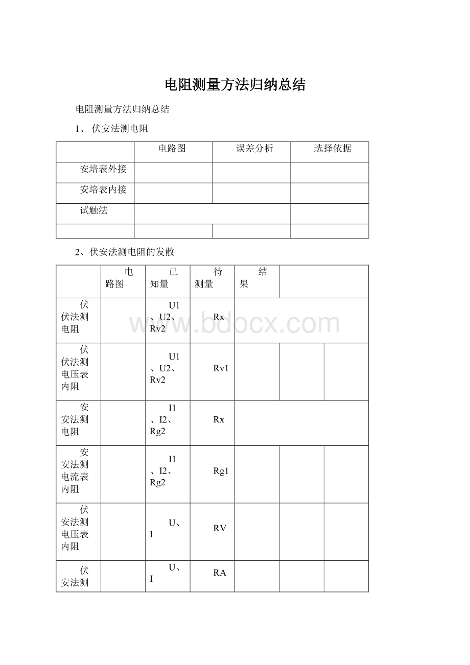 电阻测量方法归纳总结Word文档下载推荐.docx