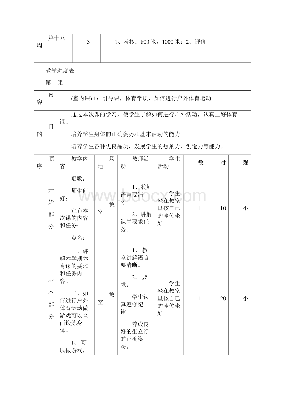 小学四年级下册体育教案全集Word文档下载推荐.docx_第2页