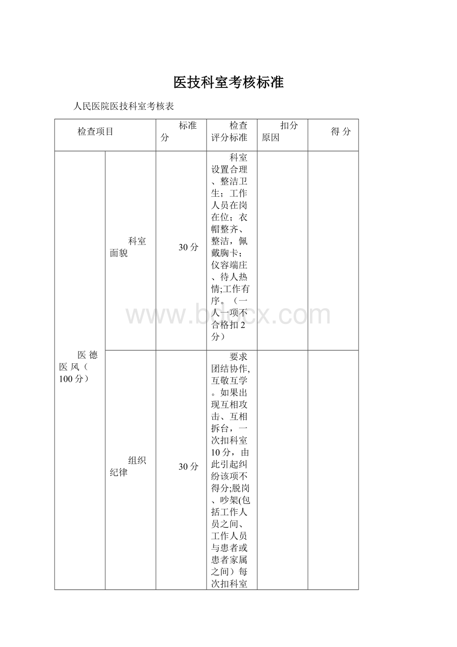 医技科室考核标准Word格式文档下载.docx_第1页