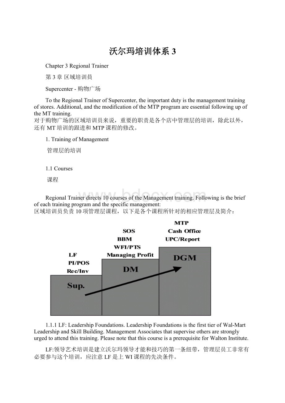 沃尔玛培训体系3Word文档格式.docx_第1页