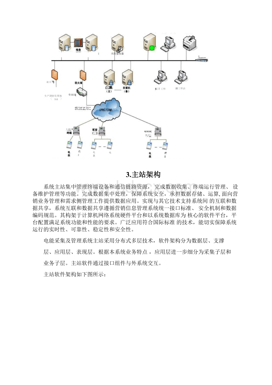 电能信息采集管理系统概述Word下载.docx_第2页