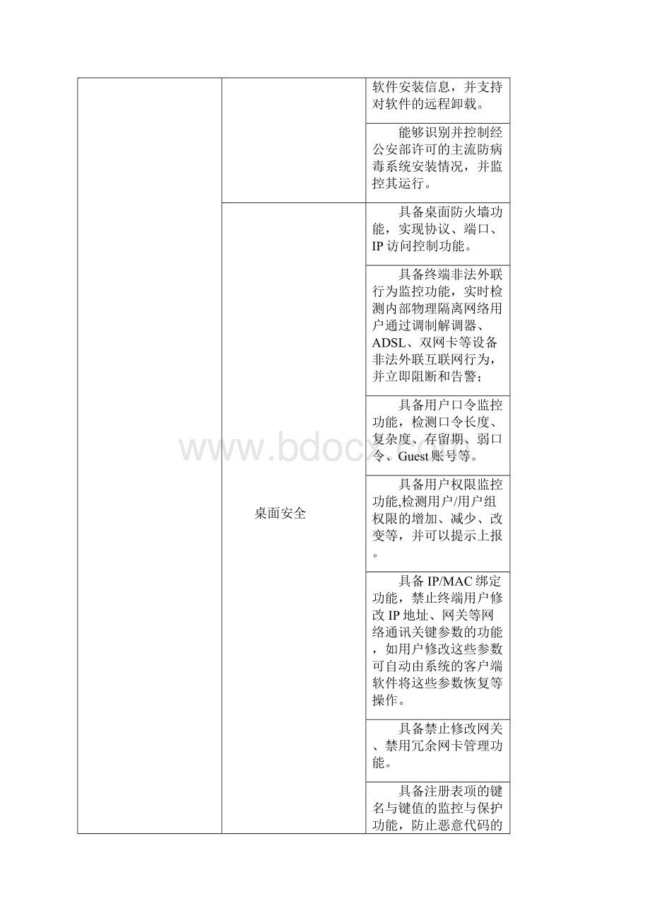 准入控制系统需求说明.docx_第3页